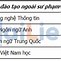 Sư Phạm Thủ Đô Hà Nội Điểm Chuẩn 2024